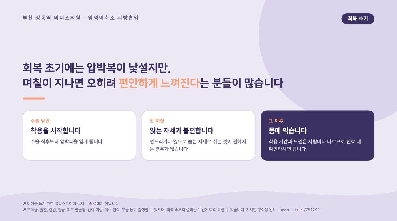 엉덩이축소 지방흡입 후 압박복 적응 과정을 설명하는 인포그래픽