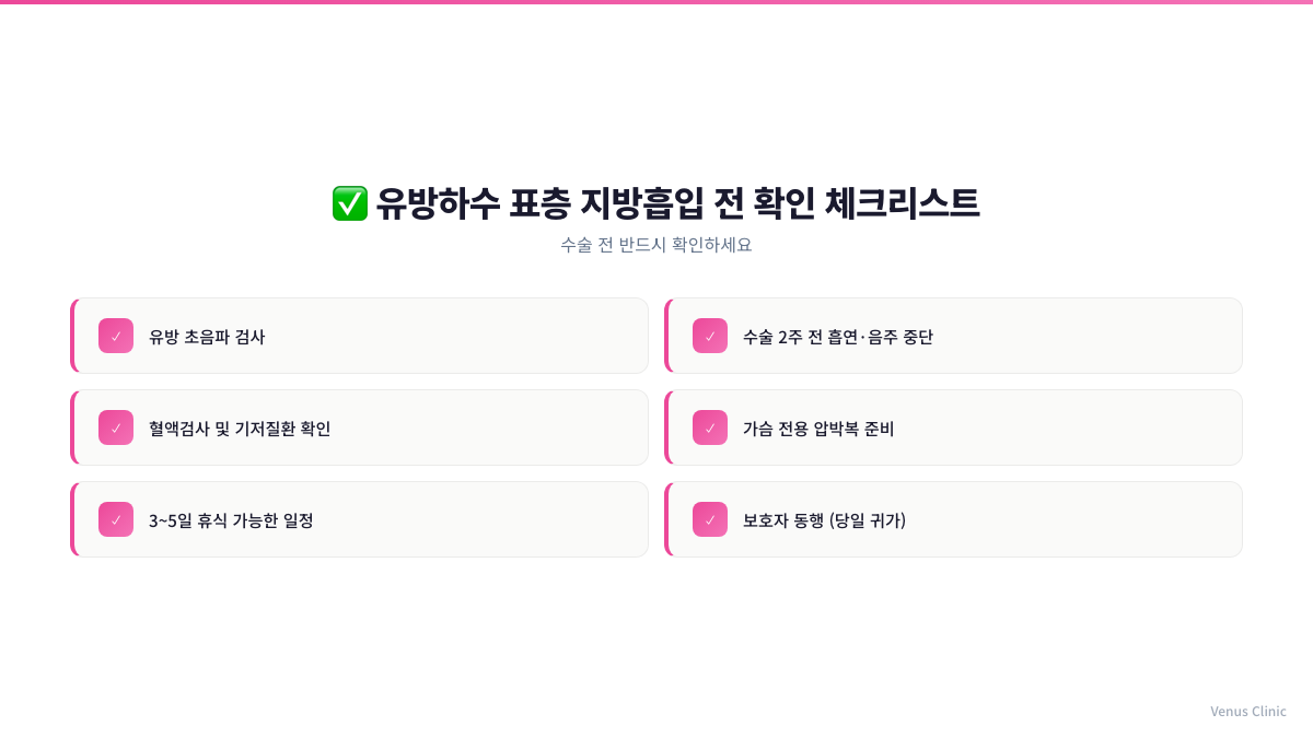 유방하수 표층 지방흡입 전 확인 체크리스트 인포그래픽