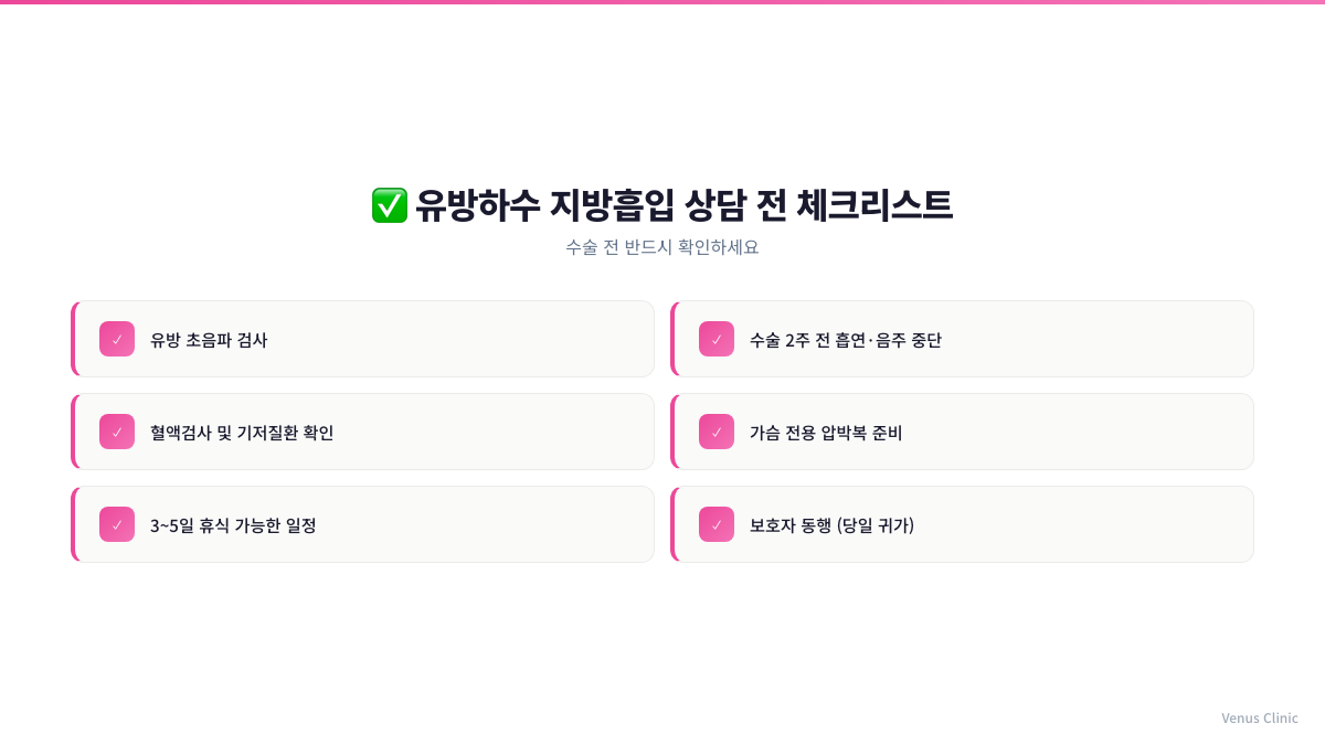 유방하수 표층 지방흡입 수술 전 확인 체크리스트 인포그래픽