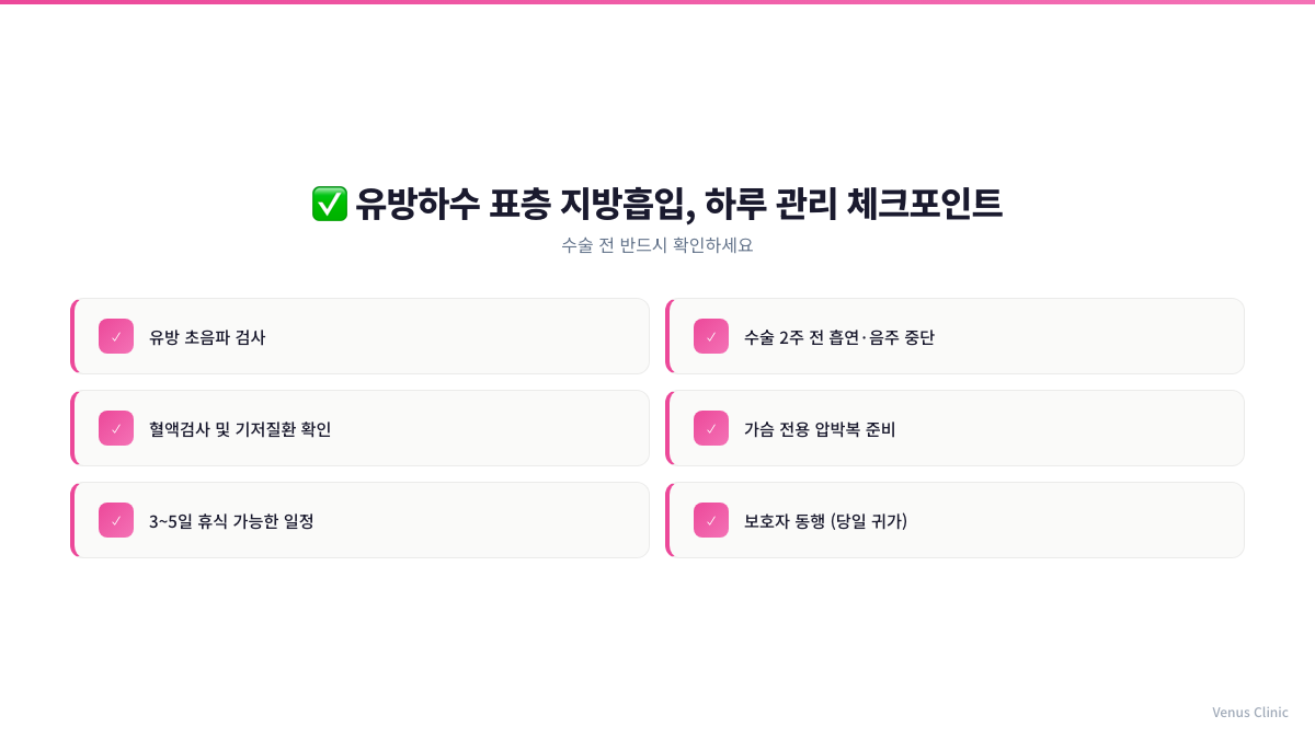 유방하수 관리 루틴 체크리스트 인포그래픽