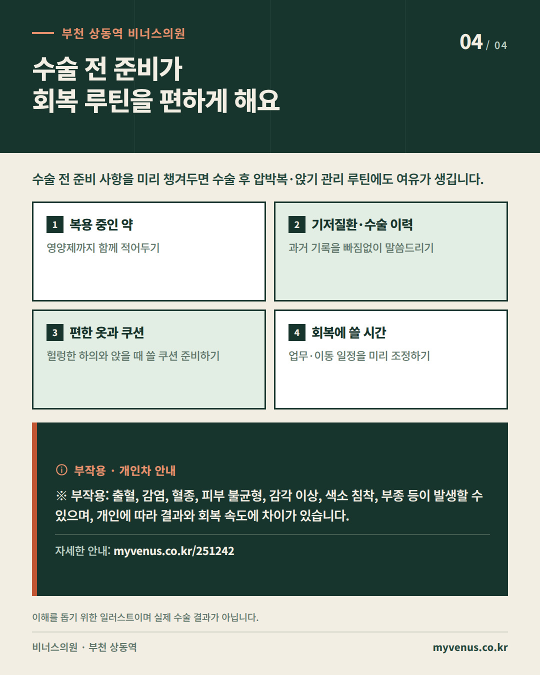 엉덩이축소 지방흡입 수술 전 복용약·기저질환·회복 준비 체크리스트 인포그래픽