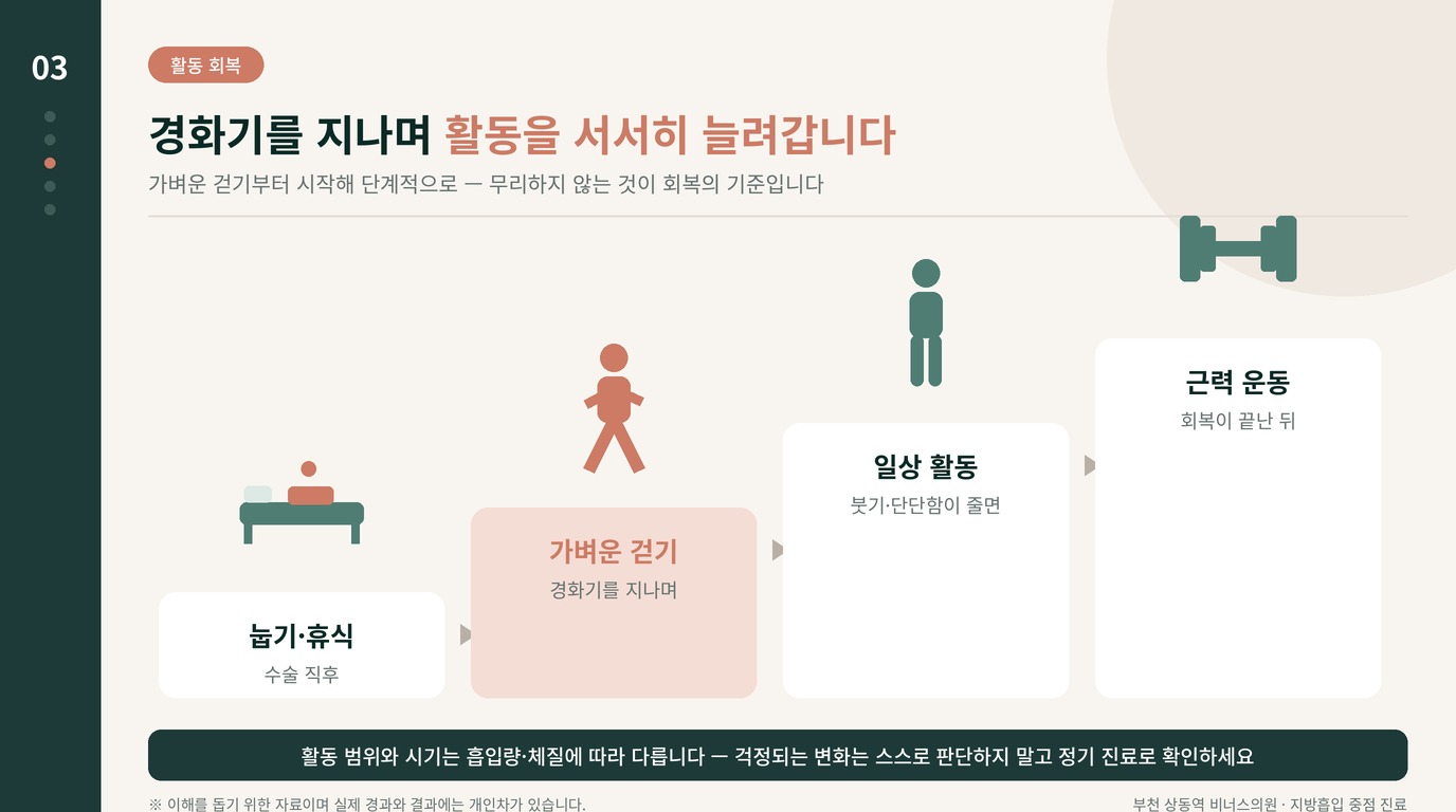 경화기를 지나며 가벼운 걷기부터 활동을 늘려가는 단계 인포그래픽