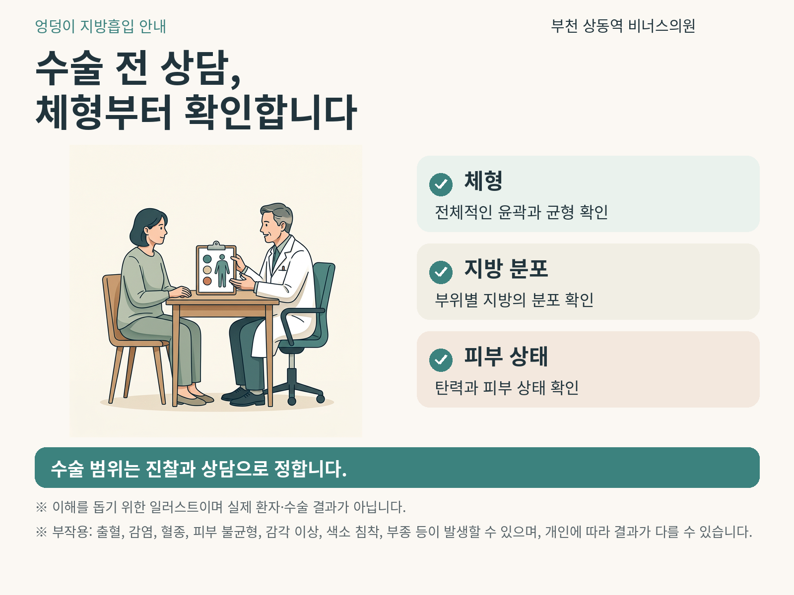 체형·지방 분포·피부 상태를 확인하는 지방흡입 수술 전 상담 안내 인포그래픽