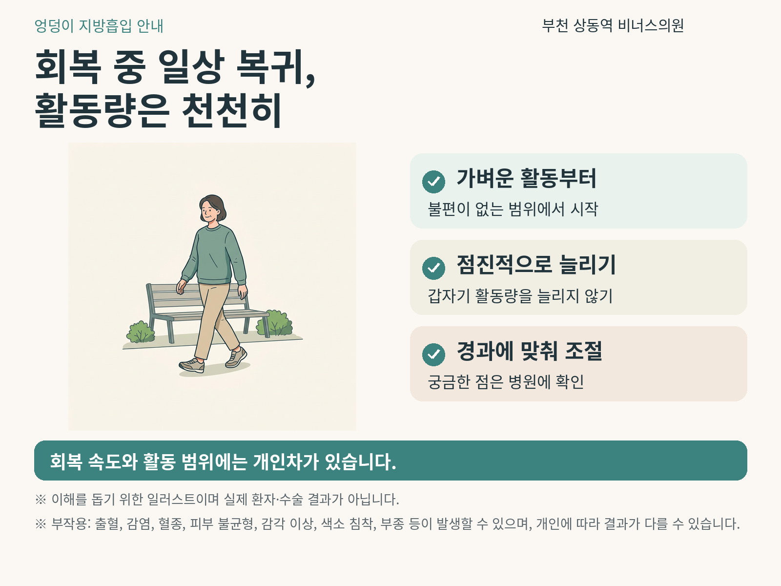 지방흡입 회복 중 가벼운 활동부터 일상생활을 점진적으로 늘리는 방법 안내 인포그래픽