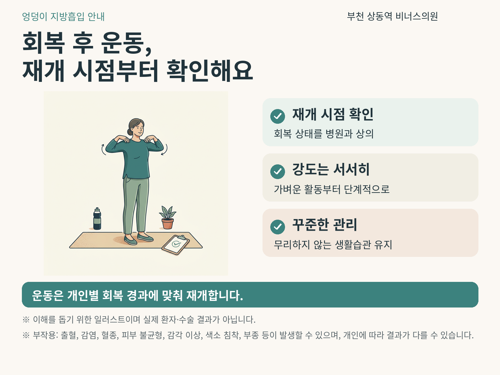 지방흡입 회복 후 운동 재개 시점과 점진적인 활동 강도 조절 안내 인포그래픽