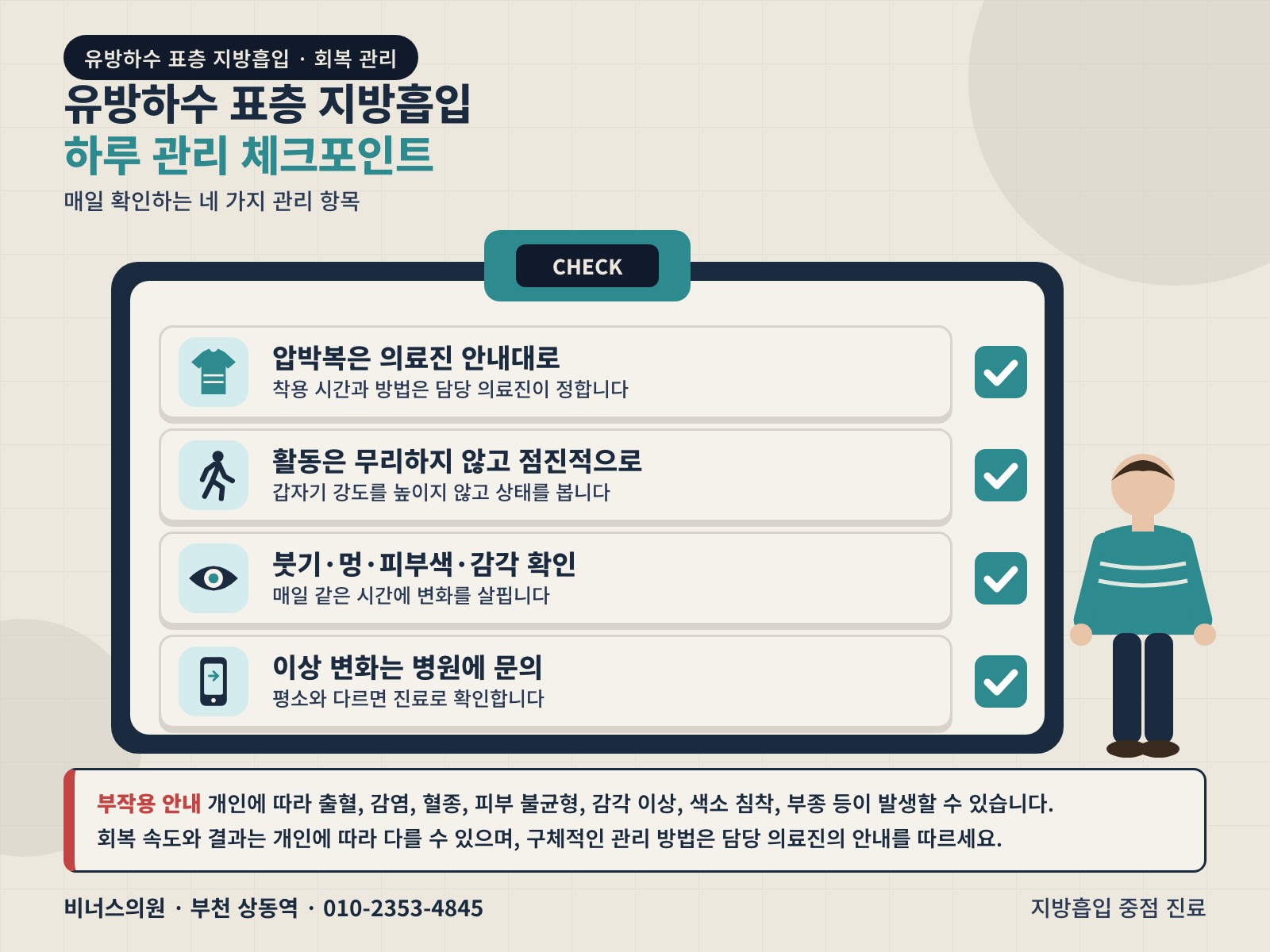 유방하수 표층 지방흡입 하루 관리 체크포인트 체크리스트 인포그래픽 - 압박복은 의료진 안내대로, 활동은 무리하지 않고 점진적으로, 붓기·멍·피부색·감각 확인, 이상 변화는 병원에 문의. 부작용 및 개인차 고지 포함