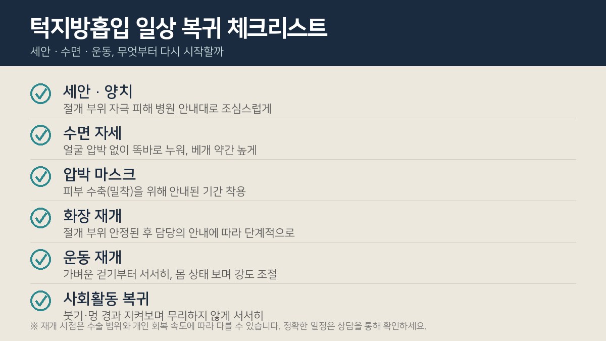 턱지방흡입 일상 복귀 체크리스트 인포그래픽