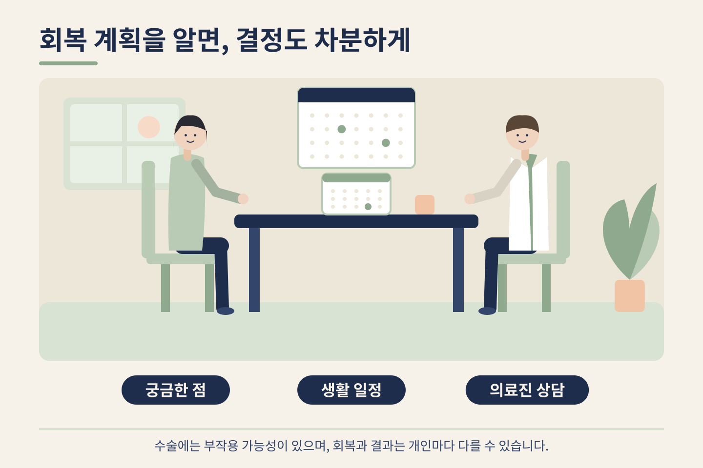 회복 계획과 생활 일정을 의료진과 상담하는 여성의 안내 그림
